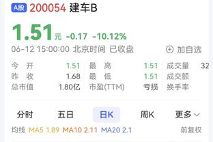 高效输出！西亚卡姆20中13&三分8中5砍全场最高36分